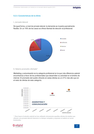 Profesiones relacionadas con internet en el mercado laboral español 2010




5.2.3. Características de la oferta


I. Jornada laboral

De igual forma, a nivel de jornada laboral, la demanda se muestra parcialmente
flexible. En un 16% de los casos se ofrece libertad de elección al profesional.




II. Salario promedio ofertado*

Marketing y comunicación es la categoría profesional en la que más diferencia salarial
encontramos a favor de los profesionales que desarrollan su actividad en el ámbito de
internet. El promedio del sueldo ofrecido en estas ofertas es un 21% más alto que en
el resto de ofertas de esta categoría.




* Para hacer el estudio salarial se han utilizado únicamente aquellas ofertas de empleo que
ofrecen una jornada laboral intensiva o a tiempo completo y expresan el salario en euros
brutos/año.



                                                                                              17
 