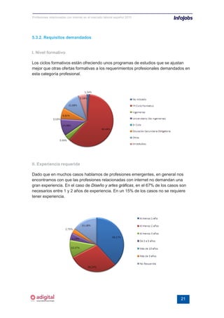 Profesiones relacionadas con internet en el mercado laboral español 2010




5.3.2. Requisitos demandados


I. Nivel formativo

Los ciclos formativos están ofreciendo unos programas de estudios que se ajustan
mejor que otras ofertas formativas a los requerimientos profesionales demandados en
esta categoría profesional.




II. Experiencia requerida

Dado que en muchos casos hablamos de profesiones emergentes, en general nos
encontramos con que las profesiones relacionadas con internet no demandan una
gran experiencia. En el caso de Diseño y artes gráficas, en el 67% de los casos son
necesarios entre 1 y 2 años de experiencia. En un 15% de los casos no se requiere
tener experiencia.




                                                                                21
 