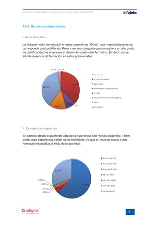 Profesiones relacionadas con internet en el mercado laboral español 2010




5.5.2. Requisitos demandados


I. Nivel formativo

La titulación más demandada en esta categoría es “Otros”, que mayoritariamente se
corresponde con bachillerato. Pese a ser una categoría que no requiere un alto grado
de cualificación, las empresas sí demandan cierto nivel formativo. Es decir, no se
admite ausencia de formación en estos profesionales.




II. Experiencia requerida

En cambio, desde el punto de vista de la experiencia son menos exigentes: o bien
piden poca experiencia o bien les es indiferente, ya que en muchos casos existe
formación específica al inicio de la actividad.




                                                                               31
 