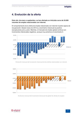 Profesiones relacionadas con internet en el mercado laboral español 2010




4. Evolución de la oferta

Este año, de enero a septiembre, se han ofertado en InfoJobs cerca de 24.000
vacantes de empleo relacionadas con internet.

El comportamiento de la oferta de empleo relacionada con internet muestra signos de
recuperación. Desde marzo de 2010 su crecimiento interanual es positivo
(exceptuando junio y julio). Mientras, el mercado de empleo global continua con
incrementos interanuales negativos, aunque muy próximos al crecimiento 0.




       Evolución mensual del incremento interanual de las ofertas relacionadas con internet




            Evolución mensual del incremento interanual del global de ofertas de empleo




                                                                                              7
 