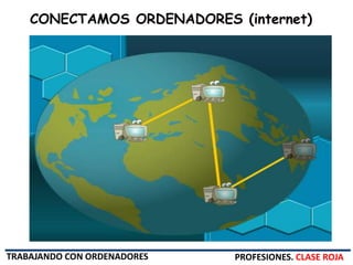 PROFESIONES. CLASE ROJA
CONECTAMOS ORDENADORES (internet)
TRABAJANDO CON ORDENADORES
 