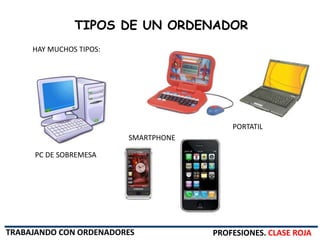 PROFESIONES. CLASE ROJA
TIPOS DE UN ORDENADOR
HAY MUCHOS TIPOS:
PORTATIL
SMARTPHONE
PC DE SOBREMESA
TRABAJANDO CON ORDENADORES
 