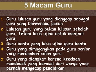 1. Guru lulusan guru yang dianggap sebagai
guru yang berwenang penuh.
2. Lulusan guru yang bukan lulusan sekolah
guru, tetapi lulus ujian untuk menjadi
guru.
3. Guru bantu yang lulus ujian guru bantu
4. Guru yang dimagangkan pada guru senior
yang merupakan calon guru.
5. Guru yang diangkat karena keadaan
mendesak yang berasal dari warga yang
pernah mengecap pendidikan
 