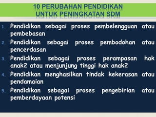 10 PERUBAHAN PENDIDIKAN
UNTUK PENINGKATAN SDM
1. Pendidikan sebagai proses pembelengguan atau
pembebasan
2. Pendidikan sebagai proses pembodohan atau
pencerdasan
3. Pendidikan sebagai proses perampasan hak
anak2 atau menjunjung tinggi hak anak2
4. Pendidikan menghasilkan tindak kekerasan atau
pendamaian
5. Pendidikan sebagai proses pengebirian atau
pemberdayaan potensi
 