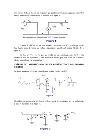 Los valores de hoe y hre son tan pequeños que pueden despreciarse originando un modelo
híbrido simplificado como el que se muestra en la figura 5.
El valor de vBE en hre es muy pequeño comparado con vCE, por lo que hre≈0.
Este hecho anula la fuente de voltaje dependiente hrevCE del modelo híbrido de la
figura 4.
En hoe, iC<<VCE por lo que hoe resulta en una admitancia cero hoe≈0 y una
admitancia nula es equivalente a una resistencia infinita; por esta razón en el modelo
híbrido simplificado no aparece hoe.
ANÁLISIS DEL AMPLIFICADOR EMISOR COMÚN CON CE, CON MODELO
HÍBRIDO:
La figura 6 muestra el circuito amplificador emisor común con CE.
El análisis con parámetros híbridos se realiza a partir del equivalente en c.a. del circuito
el cual es mostrado en la figura 7.
 