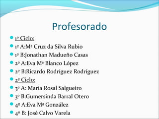 Profesorado
1º Ciclo:
1º A:Mª Cruz da Silva Rubio
1º B:Jonathan Madueño Casas
2º A:Eva Mª Blanco López
2º B:Ricardo Rodríguez Rodríguez
2º Ciclo:
3º A: María Rosal Salgueiro
3º B:Gumersinda Barral Otero
4º A:Eva Mª González
4º B: José Calvo Varela