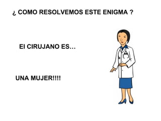 ¿ COMO RESOLVEMOS ESTE ENIGMA ?




 El CIRUJANO ES…




UNA MUJER!!!!
 