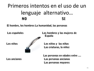 Primeros intentos en el uso de un
      lenguaje alternativo…
               NO                             SI
El hombre, los hombres La humanidad, las personas

Los españoles               Los hombres y las mujeres de
                              España


Los niños                     Los niños y las niñas
                              Las criaturas, la niñez


                             Las personas en edades entre ....
Los ancianos                 Las personas ancianas
                             Las personas mayores
                                                                 46
 