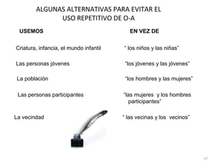 ALGUNAS ALTERNATIVAS PARA EVITAR EL
              USO REPETITIVO DE O-A
 USEMOS                                    EN VEZ DE


Criatura, infancia, el mundo infantil   “ los niños y las niñas”

Las personas jóvenes                     “los jóvenes y las jóvenes”

La población                             “los hombres y las mujeres”

 Las personas participantes             “las mujeres y los hombres
                                          participantes”

La vecindad                             “ las vecinas y los vecinos”




                                                                       47
 