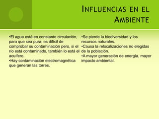 Reserva Natural del IberáSuperficie: 83.000 hectáreas.Flora: pajonales, achiras, yuyales y pequeños árboles de suelos húmedos.Fauna:     380 especies de aves.                 30 especies de mamíferos.                 Varias especies de reptiles.