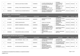 4 909050197 GIRON VILLACIS ODALIA CECIBEL CONGRESO
VI CURSO INTERNACIONAL DE
ACTUALIZACION PEDIATRICA
SOCIEDAD
ECUATORIANA DE
PEDIATRIA FILIAL
AZUAY
2018-04-25 2018-04-28 40
5 1702598309 ESTRELLA VEGA FRANCISCO MARCELO SIMPOSIO
XVII SIMPOSIO
INTERNACIONAL DE
NEUMONOLOGIA Y ALEGRIA
PEDIATRICA
DEPARTAMENTO DE
PEDIATRIA
UNIVERSIDAD DE
CARTAGENA
2018-04-28 2018-04-29 30
6 1309891826 ROMERO HUALCA WAGNER MARCELO CONGRESO
XLI CONGRESO NACIONAL DE
CIRUGIA Y X JORNADAS DE
ENFERMERIA QUIRURGICA
FACULTAD DE CIENCIAS
MEDICAS UESS
2018-05-16 2018-05-18 42
DEPARTAMENTO: LENGUAS MODERNAS
N° CÉDULA APELLIDOS Y NOMBRES TIPO DE CURSO CURSO HORAS
FINALIZACIÓN
INICIO
INSTITUCIÓN
1 1310858855 LOOR FERNANDEZ MARTHA NARCISA SEMINARIO
SEMINARIO DE LECTURA
DIRIGIDA
UNIVERSIDAD
NACIONAL DE ROSARIO,
FACULTAD DE
HUMANIDADES Y ARTES
2018-04-05 2018-04-07 40
2 961144698 CRESPO GASCON SOFIA CURSO CURSO FLIP TEACHING
UNIVERSIDAD
POLITECNICA DE
MADRID
2018-04-08 2018-06-20 35
3 1311611170 BARRETO ZAMBRANO LENIN DANIEL CONGRESO
PRESENTACIÓN DE
COMUNICACIÓN
UNIVERSIDAD
AUTÓNOMA DE MADRID
2018-05-22 2018-05-23 8
4 961144698 CRESPO GASCON SOFIA SIMPOSIO
II SIMPOSIO INTERNACIONAL
DE BIODIVERSIDAD, MANEJO Y
GESTIÓN AMBIENTAL Y LA VII
JORNADA AMBIENTAL UEES
2018.
UNIVERSIDAD ESPÍRITU
SANTO (UEES)
2018-06-20 2018-06-20 40
5 1306469469 VERA MOREIRA ANGELA KATHERINE TALLER
INTERNATIONAL
CERTIFICATION IN ENGLISH
B2C1
FOREIGN LANGUAGES
INSTITUTE
2018-07-02 2018-07-04 30
DEPARTAMENTO: MATEMATICAS Y ESTADISTICA
N° CÉDULA APELLIDOS Y NOMBRES TIPO DE CURSO CURSO HORAS
FINALIZACIÓN
INICIO
INSTITUCIÓN
1 959966250 SOSA FERNANDEZ - ABALLI LILIAN CONGRESO
10 CERTIFICDAO XII SIMPOSIO
INTERNACIONAL EDUCACION
CULTURA 2018
UNIVERSIDAD DE
MATANZAS, CUBA
2018-04-09 2018-04-13 16
2 960132652 BEATO DIAZ ORESTES SEMINARIO
BLOQUE II ESPIRITUALIDAD
IGNACIANA PRIMERA PARTE
PLAN PROVINCIAL PARA
LA COLABORACIÓN EN
LA MISIÓN CARDONER
2018-04-11 2018-11-23 120
3 1305476796 ALCIVAR CRUZATTY MIRIAN ELENA JORNADA
PROCESO DE
IMPLEMENTACIÓN DE LA
ACCIÓN TUTORÍAL EN LA
UNIVERSIDAD TÉCNICA DE
MANABÍ-ECUADOR
UNIVERSIDAD
AUTÓNOMA DE MADRID
2018-05-22 2018-05-23 40
Página 17 de 21
spca@utm.edu.ec
La acreditación de la Universidad Técnica de Manabí es un compromiso de todos/as
 