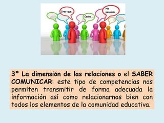 3º La dimensión de las relaciones o el SABER
COMUNICAR: este tipo de competencias nos
permiten transmitir de forma adecuada la
información así como relacionarnos bien con
todos los elementos de la comunidad educativa.
 