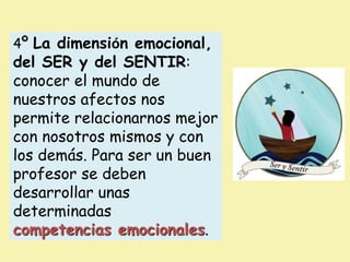4º La dimensión emocional,
del SER y del SENTIR:
conocer el mundo de
nuestros afectos nos
permite relacionarnos mejor
con nosotros mismos y con
los demás. Para ser un buen
profesor se deben
desarrollar unas
determinadas
competencias emocionales.
 