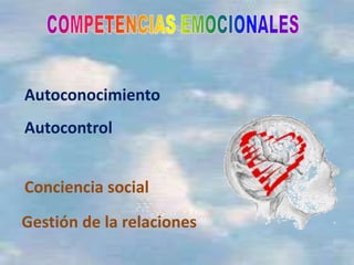 Autoconocimiento
Autocontrol
Conciencia social
Gestión de la relaciones
 