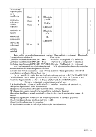 39 | P a g e
Prezentarea şi
susţinera ( se va
lua în
considersţie
Conţinutul,
perfectarea,
calitatea
susţinerii)
Portofoliul de
atestare
Raportul de
autoevaluare
Interviul de
performanţă
Lucrarea
metodică
90 ore
60 ore
90 ore
300 ore
3
2
3
10
Obligatoriu
p /n GR.
UNU şi
SUPERIOR
Obligatoriu
p / n
GR.
SUPERIOR
3
2
3
10
Total credite: Acumulate în perioada de cinci ani: 80 de credite ( 56 obligatorii + 24 opţionale)
Pentru confirmarea în funcţie: 30 de credite
Conferirea şi confirmarea GRADULUI DOI 50 credite ( 35 obligatorii + 15 opţionale)
Conferirea şi confirmarea GRADULUI UNU 60 credite ( 42 obligatorii+ 18 opţionale)
Conferirea şi confirmarea GRADULUI SUPERIOR 80credite ( 56 obligatorii + 24 opţionale)
Activităţile opţionale nu trebuie să depăşească 30% din numărul total de credite acumulate
pentru conferirea şi confirmarea gradelor didactice
Evaluarea activităţilor educaţionale ( lecţii; activităţi extracurs ect.) se apreciază cu calificativul
nesatisfăcător; satisfăcotor; bine şi foarte bine
Se vor cuantifica în credite doar activităţile educaţionale susţinute pe BINE şi FOARTE BINE.
Cadrele didactice care au obţinut grade didactice în perioada 2008 – 2011, vor fi atestate în baza
prezentului Regulamentului şi a PCT. I. II.1; 2; 7; 8; 9; 14; 15. III din Harta Creditară.
I Formarea profesională continuă pe parcursul a 5 ani.
II Activităţi didactice evaluate, activităţi ştiinţifico – metodice, comunitare, de mentorat, etc.
1 Pregătirea şi prezentarea orelor demonstrative.
2 Pregătirea şi desfăşurarea activităţilor extracurriculare / extraşcolare.
7 Evaluarea şi recenzarea manualelor şi manualelor şi materialelor didactice.
8 Pregătirea şi publicarea articolelor ştiinţifice, didactice în reviste de specialitate şi culegeri de
articole.
9 Pregătirea şi publicarea materialelor din domeniul profesional în ziarele de specialitate
14 Activităţi de consiliere a familiilor şi elevilor cu CES
15 Activităţi de voluntariat şi în comunitate
III Evaluarea rezultatelor dezvoltării profesionale şi a formării continue.
 