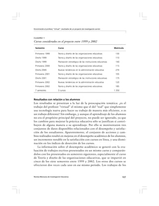 Encontrando al profesor “virtual”: resultados de un proyecto de investigación-acción




CUADRO 1
Cursos considerados en el proyecto entre 1999 y 2002

 Semestre                     Curso                                                    Matrícula

 Primavera 1999               Teoría y diseño de las organizaciones educativas          130
 Otoño 1999                   Teoría y diseño de las organizaciones educativas          110
 Otoño 1999                   Planeación estratégica de las instituciones educativas    140
 Primavera 2000               Teoría y diseño de las organizaciones educativas          115
 Otoño 2000                   Nuevas tendencias en la administración educativa          270
 Primavera 2001               Teoría y diseño de las organizaciones educativas          105
 Otoño 2001                   Planeación estratégica de las instituciones educativas    175
 Primavera 2002               Nuevas tendencias en la administración educativa          120
 Primavera 2002               Teoría y diseño de las organizaciones educativas          185
 7 semestres                  3 cursos                                                 1 350



Resultados con relación a los alumnos
Los resultados se presentan a la luz de la preocupación temática: ¿es el
trabajo del profesor “virtual” el mismo que el del “real” que simplemente
usa tecnología nueva para hacer su trabajo de manera más eficiente, o es
un trabajo diferente? Sin embargo, y aunque el aprendizaje de los alumnos
no era el propósito principal del proyecto, no puede ser ignorado, ya que
los cambios para mejorar la práctica educativa sólo se justifican si contri-
buyen de alguna manera a su aprendizaje. Por ello se monitorearon tres
conjuntos de datos disponibles relacionados con el desempeño y satisfac-
ción de los estudiantes. Aparentemente, el conjunto de acciones y cam-
bios realizados resultó en mejoras en el desempeño académico de los alumnos,
un incremento notable en la satisfacción con cursos en línea, y una dismi-
nución en los índices de deserción de los cursos.
   La información sobre el desempeño académico se generó con la eva-
luación de trabajos escritos presentados en un mismo curso y comparán-
dolos con los presentados en semestres siguientes, especialmente el curso
de Teoría y diseño de las organizaciones educativas, que se impartió en
cinco de los siete semestres entre 1999 y 2002. Los otros dos cursos se
ofrecieron dos veces cada uno en ese mismo periodo. Los trabajos de los



Revista Mexicana de Investigación Educativa                                                    107
 