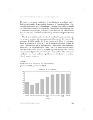 Encontrando al profesor “virtual”: resultados de un proyecto de investigación-acción




del curso: a) contenido académico; b) actividades de aprendizaje indivi-
duales; c) actividades de aprendizaje de grupo; d) carga de trabajo; e) in-
teracción con instructores; f ) ayuda para entender contenidos; g) ayuda
con problemas tecnológicos; h) criterios y procedimientos de evaluación;
i) claridad (instrucciones); j) claridad (retroalimentación sobre desem-
peño académico); k) relevancia del curso; y l) satisfacción general con el
curso.
   Al realizar el análisis de los totales, la satisfacción de los estudiantes
con el curso aumentó de manera considerable después del semestre de
primavera de 2000 (gráfica 1), de un promedio de 53 en el correspon-
diente a primavera de 1999, a 89 en el semestre del mismo periodo de
2002. Considerando que el porcentaje de respuesta de los alumnos au-
mentó de 47%, en primavera de 1999, a un 67% relativamente consis-
tente desde el semestre de otoño de 2000, es posible decir que los cambios
efectuados en el proyecto contribuyeron a mejorar la satisfacción de los
estudiantes con cursos en línea, o por lo menos, no afectaron la satisfac-
ción de manera negativa.


GRÁFICA 1
Satisfacción de los estudiantes con cursos en línea
(primavera 1999 a primavera 2002)

                                        Satisfacción de los estudiantes
    100

     90

     80

     70

     60

     50

     40

     30

     20

     10

       0
           TDO P99 TDO O99 PEIE O99 TDO P00              NTAE     TDO P01 PEIE O01     NTAE   TDO P02
                                                         O00                            P02
                                                        Cursos


Revista Mexicana de Investigación Educativa                                                             109
 