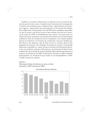 Flores




   También se recolectó información en relación con los niveles de de-
serción para los siete cursos. Cuando inició el proyecto de investigación,
el número de estudiantes que se daba de baja –especialmente los de pri-
mer ingreso– representaba una preocupación en la Escuela de Gradua-
dos en Educación. En promedio, cerca de 30% de los estudiantes desertaban
en, por lo menos, uno de los cursos en que estaban inscritos en el semes-
tre de otoño de 1998. Considerábamos que conocer este porcentaje era
importante para interpretar correctamente los datos tanto de desempeño
académico como de satisfacción de los estudiantes. Los cambios podían
afectar no solamente en términos de satisfacción, sino que también po-
dían llevar a los alumnos a dar de baja el curso o, incluso, desertar del
programa de maestría. Sin embargo, lo anterior no ocurrió. Como puede
observarse en la gráfica 2, a pesar de que la satisfacción disminuyó duran-
te los tres primeros semestres del proyecto, el porcentaje de deserciones
también fue decreciendo de manera gradual, hasta el punto que durante el
semestre de primavera de 2002 el porcentaje de bajas se había reducido
prácticamente a la mitad de lo que estaba en el correspondiente a 1999,
cuando el proyecto empezó.

GRÁFICA 2
Porcentajes de bajas de alumnos en cursos en línea
(primavera 1999 a primavera 2002)
                              Porcentajes de bajas de estudiantes
      30


      25


      20


      15


      10


      5


      0
           TDO P99 TDO O99 PEIE O99 TDO P00    NTAE    TDO P01 PEIE O01 NTAE P02 TDO P02
                                               O00
                                              Cursos


110                                                        Consejo Mexicano de Investigación Educativa
 