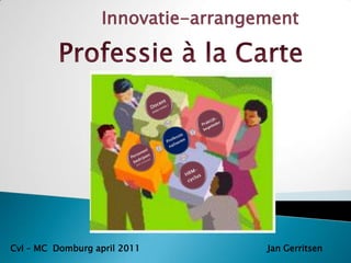 Innovatie-arrangement Professie à la Carte CvI – MC  Domburg april 2011 Jan Gerritsen 