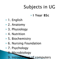 I Year BSc 1. English 2. Anatomy 3. Physiology 4. Nutrition 5. Biochemistry 6. Nursing Foundation 7. Psychology 8. Microbiology 9. Introduction of computers 