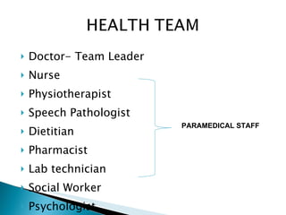 Doctor- Team Leader Nurse Physiotherapist Speech Pathologist Dietitian Pharmacist Lab technician Social Worker Psychologist PARAMEDICAL STAFF 