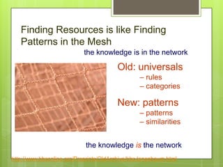 Finding Resources is like Finding
Patterns in the Mesh
the knowledge is in the network
the knowledge is the network
Old: universals
– rules
– categories
New: patterns
– patterns
– similarities
http://www.bbsonline.org/Preprints/OldArchive/bbs.tenenbaum.html
 