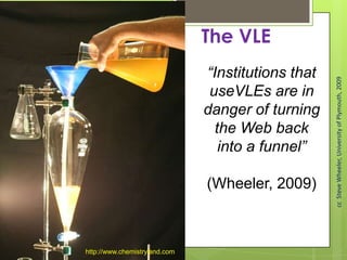 The VLE
“Institutions that
useVLEs are in
danger of turning
the Web back
into a funnel”
(Wheeler, 2009)
ccSteveWheeler,UniversityofPlymouth,2009
http://www.chemistryland.com
 