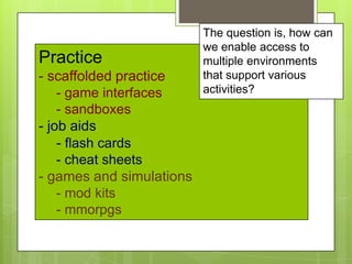 Practice
- scaffolded practice
- game interfaces
- sandboxes
- job aids
- flash cards
- cheat sheets
- games and simulations
- mod kits
- mmorpgs
The question is, how can
we enable access to
multiple environments
that support various
activities?
 