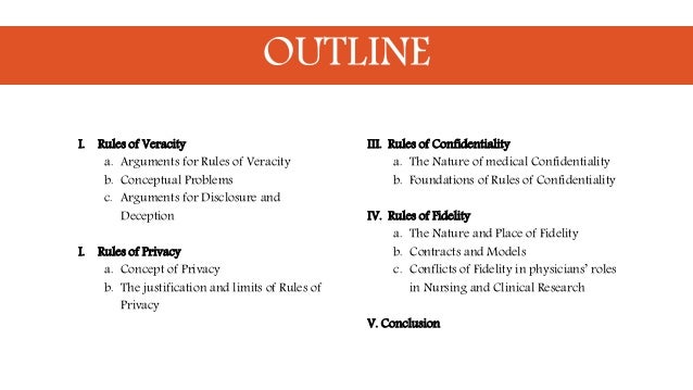 Profession Patient Relationships