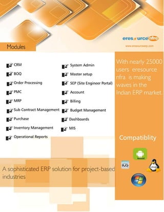 eresource ERP PRO