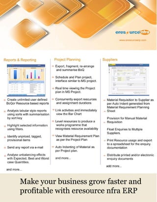 eresource ERP PRO