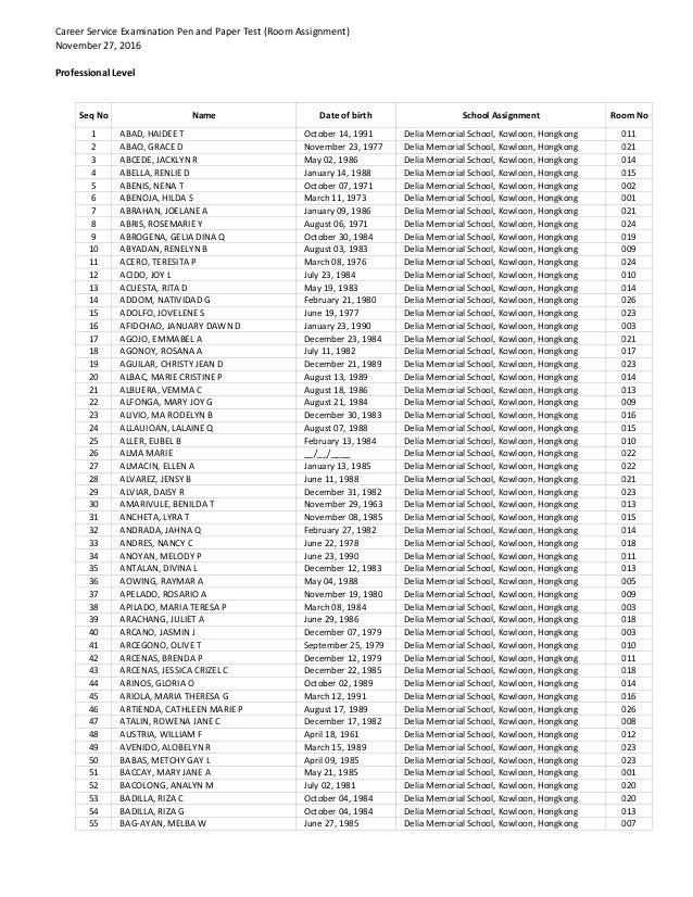 Civil Service Professional Exam Room Assignment Civil Service Professional Exam Room Assignment