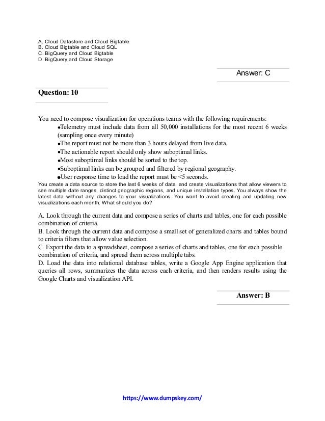 Professional-Data-Engineer Examsfragen
