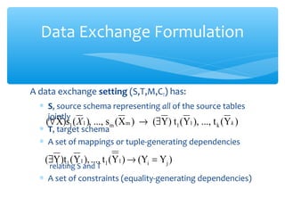 A data exchange setting (S,T,M,CT) has:
∗ S, source schema representing all of the source tables
jointly
∗ T, target schema
∗ A set of mappings or tuple-generating dependencies
relating S and T
∗ A set of constraints (equality-generating dependencies)
Data Exchange Formulation
(∀X)s1(X1), ..., sm (Xm ) → (∃Y) t1(Y1), ..., tk (Yk )
)Y(Y)Y(t...,,)Y()tY( jill11 =→∃
 