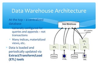 Data Warehouse Architecture
∗ At the top – a centralized
database
∗ Generally configured for
queries and appends – not
transactions
∗ Many indices, materialized
views, etc.
∗ Data is loaded and
periodically updated via
Extract/Transform/Load
(ETL) tools
Data Warehouse
ETL ETL ETL ETL
RDBMS1 RDBMS2
HTML1 XML1
ETL pipeline
outputs
ETL
 