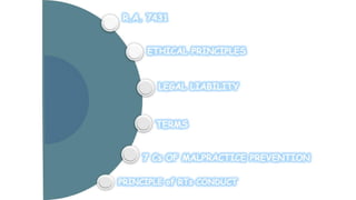professional-ethics-jurisprudence-and-cultural-sensitivity.pdf