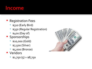 Registration Fees $310 (Early Bird) $350 (Regular Registration) $400 (Day of) Sponsorships $10,000 (Gold) $7,500 (Silver) $5,000 (Bronze) Vendors $1,750 (5) = $8,750 