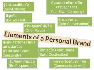 คิดเสมอว่าตัวเองเป็ น
รู ้ว่าตัวเองมีดอะไร
                ี
                                       เจ ้าของกจการ
                                                ิ
(Self-Esteem)
                                   (Your Own Company)
 มีจดยืน
    ุ
 (Be Yourself)                              รวมวงสนทนา
                                             ่
                                            (Join Conversation)
               สร ้างคุณค่าให ้ผู ้อืน
                                     ่
               (Offer Value)


มุงมัน สรรสร ้าง เรียนรู ้
  ่ ่
อยางตอเนอง
    ่  ่  ื่
(Build and Learn                ่
                           เปิดชองให ้คนตอบสนอง
Constantly)                (Build Destination)
    รับผดและรับชอบ
        ิ                                พูดจารู ้เรืองกับทุกกลุม
                                                     ่          ่
   (Be Responsible)                      (Communicate well)
 