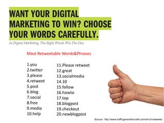 Most Retweetable Words&Phrases

1.you        11.Please retweet
2.twitter    12.great
3.please     13.socialmedia
4.retweet    14.10
5.post       15.follow
6.blog       16.howto
7.social     17.top
8.free       18.blogpost
9.media      19.checkout
10.help      20.newblogpost
                                 Source : http://www.trafficgenerationcafe.com/art-of-retweets/
 
