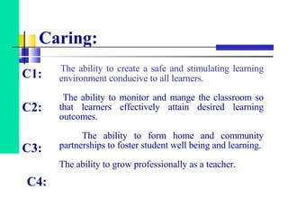 The ability to create a safe and stimulating learning environment conducive to all learners. The ability to monitor and mange the classroom so that learners effectively attain desired learning outcomes. The ability to form home and community partnerships to foster student well being and learning. The ability to grow professionally as a teacher. Caring: C1: C2: C3: C4: 
