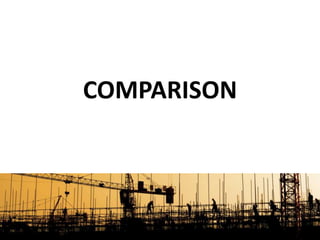 COMPARISON
 