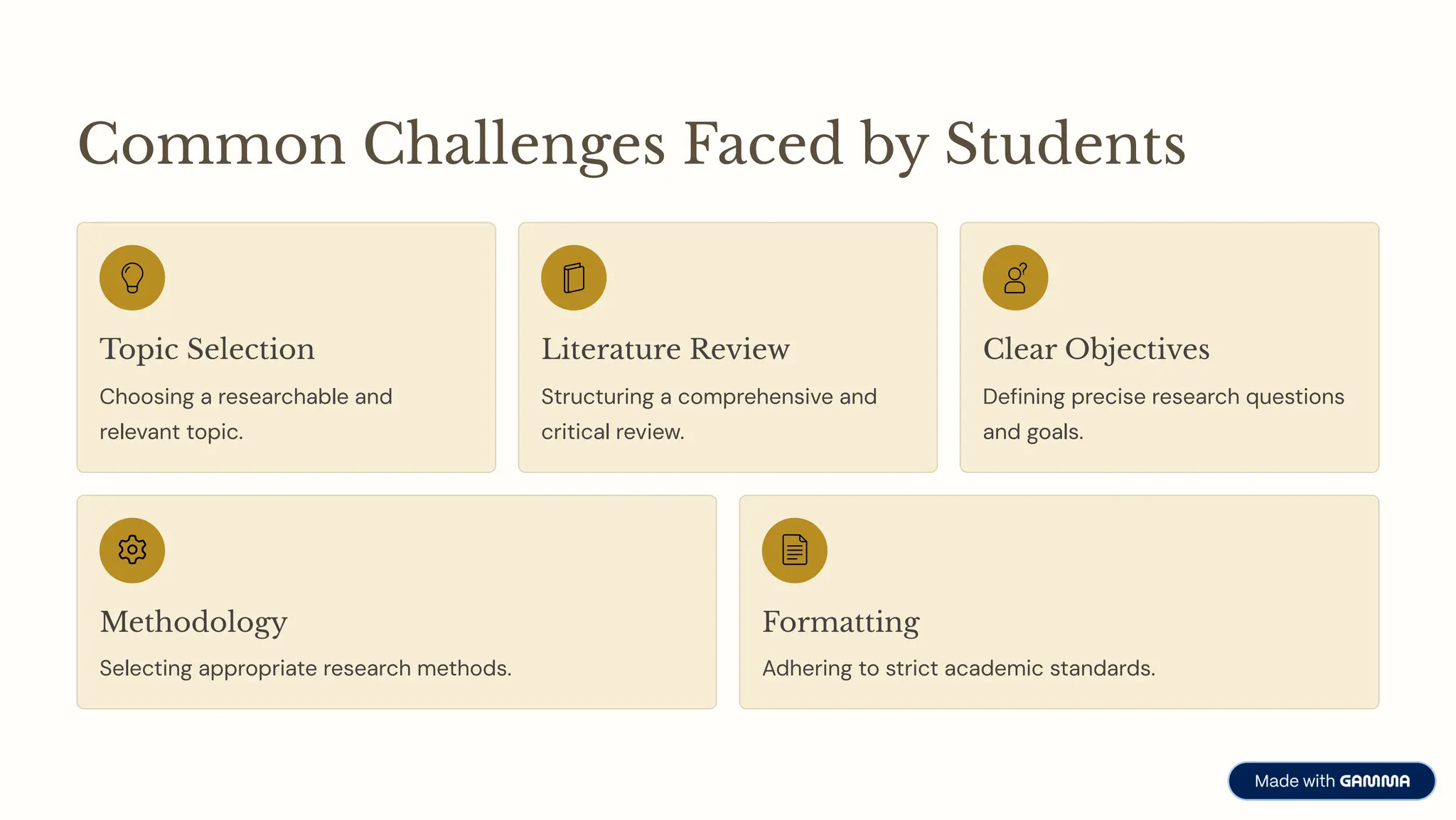 Common Challenges Faced by Students
Topic Selection
Choosing a researchable and
relevant topic.
Literature Review
Structuring a comprehensive and
critical review.
Clear Objectives
Defining precise research questions
and goals.
Methodology
Selecting appropriate research methods.
Formatting
Adhering to strict academic standards.
 