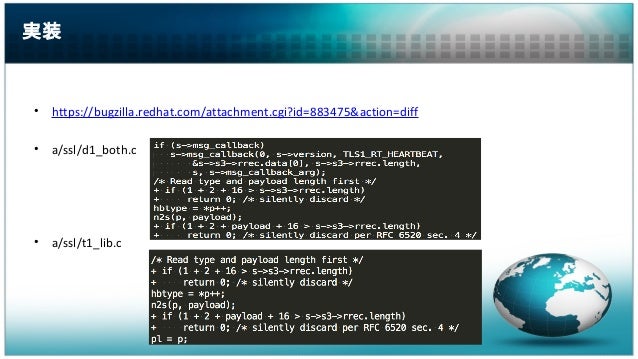 Professional Ssl Tls Reading Chapter 6