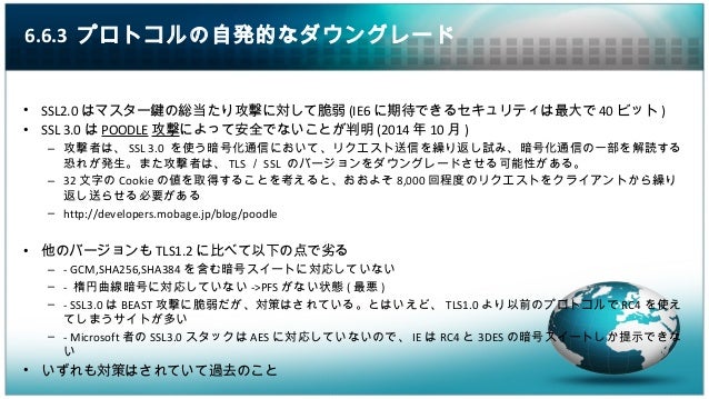 Professional Ssl Tls Reading Chapter 6