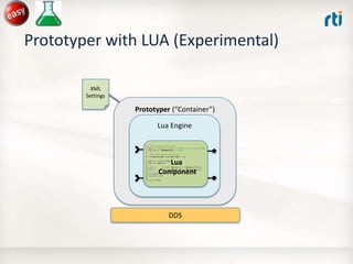 Prototyper with LUA (Experimental)
XML
Settings

Prototyper (“Container”)
Lua Engine
1. -- Interface: parameters, inputs, outputs
2. local A, B, C = 30, 30, 10 -- Change the 'C' parameter to to see various flower shapes
3. local ShapeWriter = CONTAINER.WRITER[3] -- Triangles
4.
5. -- Global counter (preserved across invocations)
6. if not count then count = 0 else count = count + 1 end
7.
8. local shape = ShapeWriter.instance;
9. local angle = count % 360;
10.
11. shape['x']
= 120 + (A+B) * math.cos(angle) + B * math.cos((A/B-C)*angle)
12. shape['y']
= 120 + (A+B) * math.sin(angle) + B * math.sin((A/B-C)*angle)
13.
14. shape['shapesize'] = 5
15. shape['color'] = "RED"
16.
17. ShapeWriter:write()

Lua
Component

DDS

 
