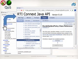QoS

2/11/2014

© 2014 REAL-TIME INNOVATIONS, INC.

COMPANY CONFIDENTIAL

34

 