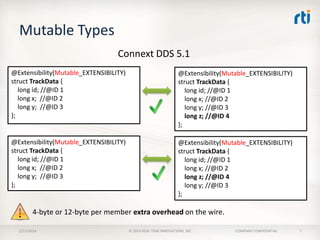 Mutable Types
Connext DDS 5.1
@Extensibility(Mutable_EXTENSIBILITY)
struct TrackData {
long id; //@ID 1
long x; //@ID 2
long y; //@ID 3
};

@Extensibility(Mutable_EXTENSIBILITY)
struct TrackData {
long id; //@ID 1
long x; //@ID 2
long y; //@ID 3
long z; //@ID 4
};

@Extensibility(Mutable_EXTENSIBILITY)
struct TrackData {
long id; //@ID 1
long x; //@ID 2
long y; //@ID 3
};

@Extensibility(Mutable_EXTENSIBILITY)
struct TrackData {
long id; //@ID 1
long x; //@ID 2
long z; //@ID 4
long y; //@ID 3
};

4-byte or 12-byte per member extra overhead on the wire.
2/11/2014

© 2014 REAL-TIME INNOVATIONS, INC.

COMPANY CONFIDENTIAL

7

 