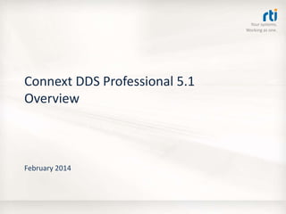 Your systems.
Working as one.

Connext DDS Professional 5.1
Overview

February 2014

 