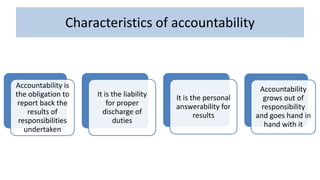 Characteristics of accountability
Accountability is
the obligation to
report back the
results of
responsibilities
undertaken
It is the liability
for proper
discharge of
duties
It is the personal
answerability for
results
Accountability
grows out of
responsibility
and goes hand in
hand with it
 