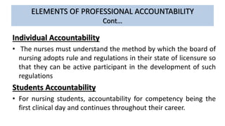 ELEMENTS OF PROFESSIONAL ACCOUNTABILITY
Cont…
Individual Accountability
• The nurses must understand the method by which the board of
nursing adopts rule and regulations in their state of licensure so
that they can be active participant in the development of such
regulations
Students Accountability
• For nursing students, accountability for competency being the
first clinical day and continues throughout their career.
 